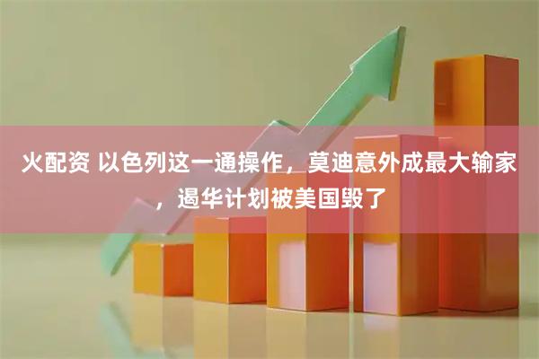 火配资 以色列这一通操作，莫迪意外成最大输家，遏华计划被美国毁了