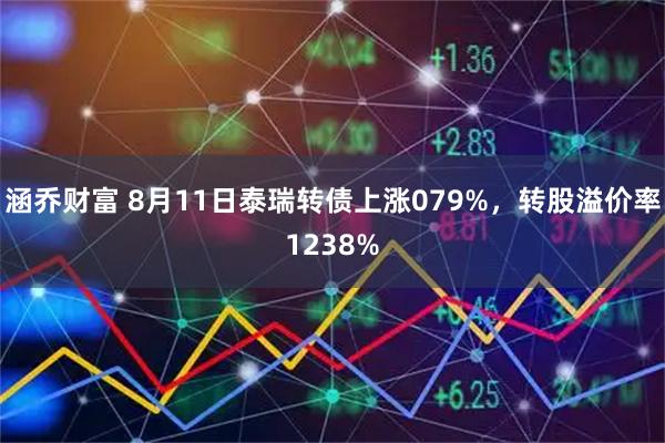 涵乔财富 8月11日泰瑞转债上涨079%,转股溢价率1238%